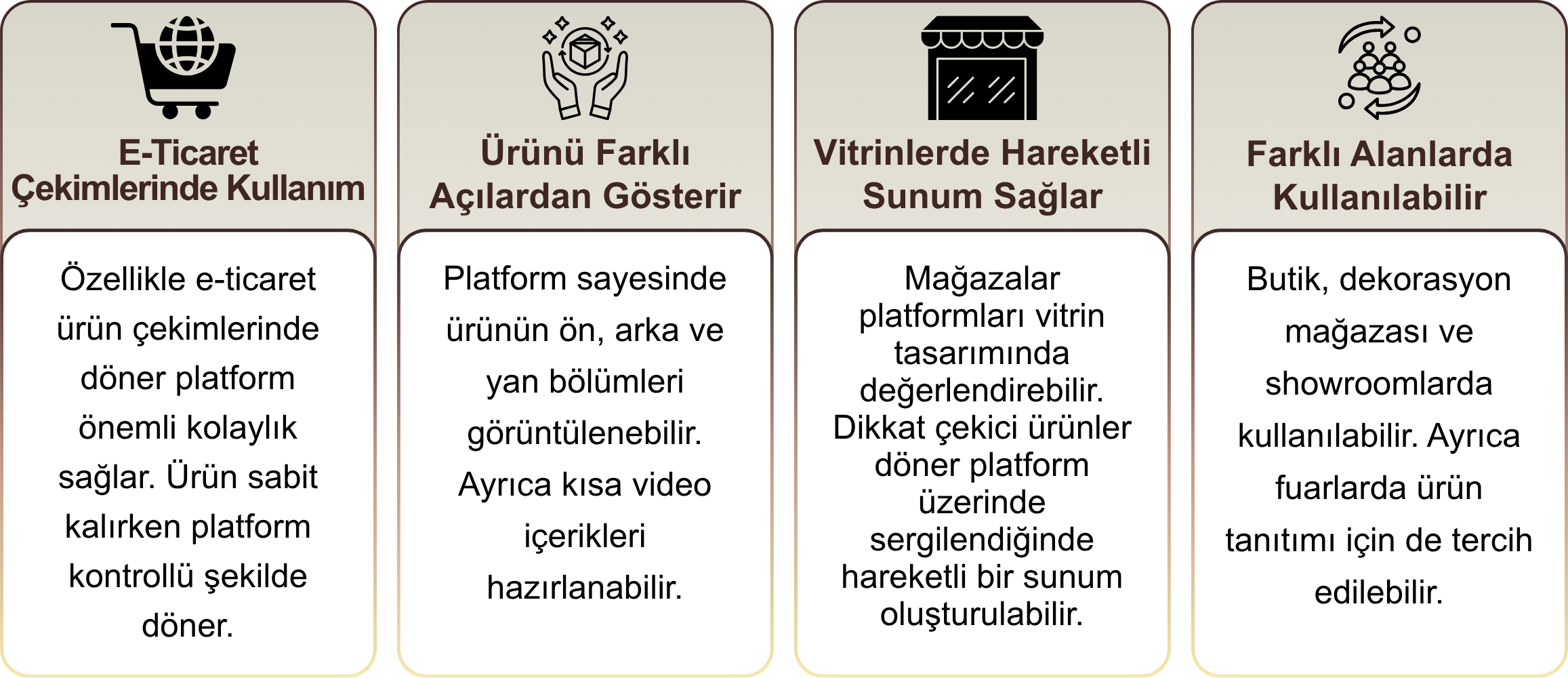 360 döner platform