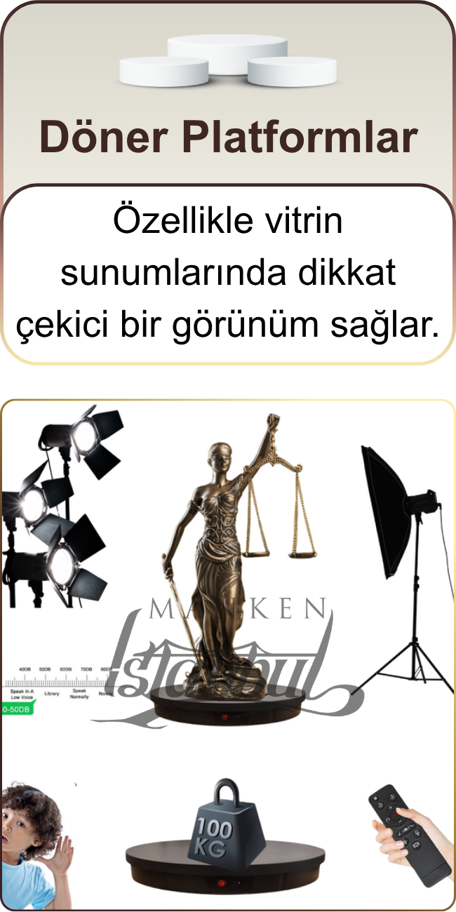 Vitrin ve Teşhir Ekipmanları