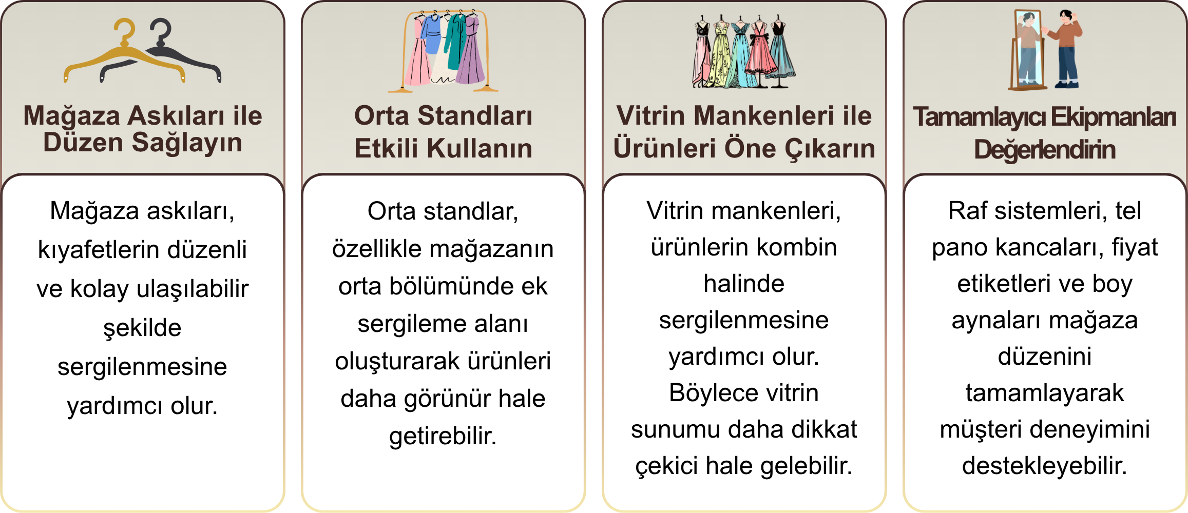 butik mağaza dekorasyonu