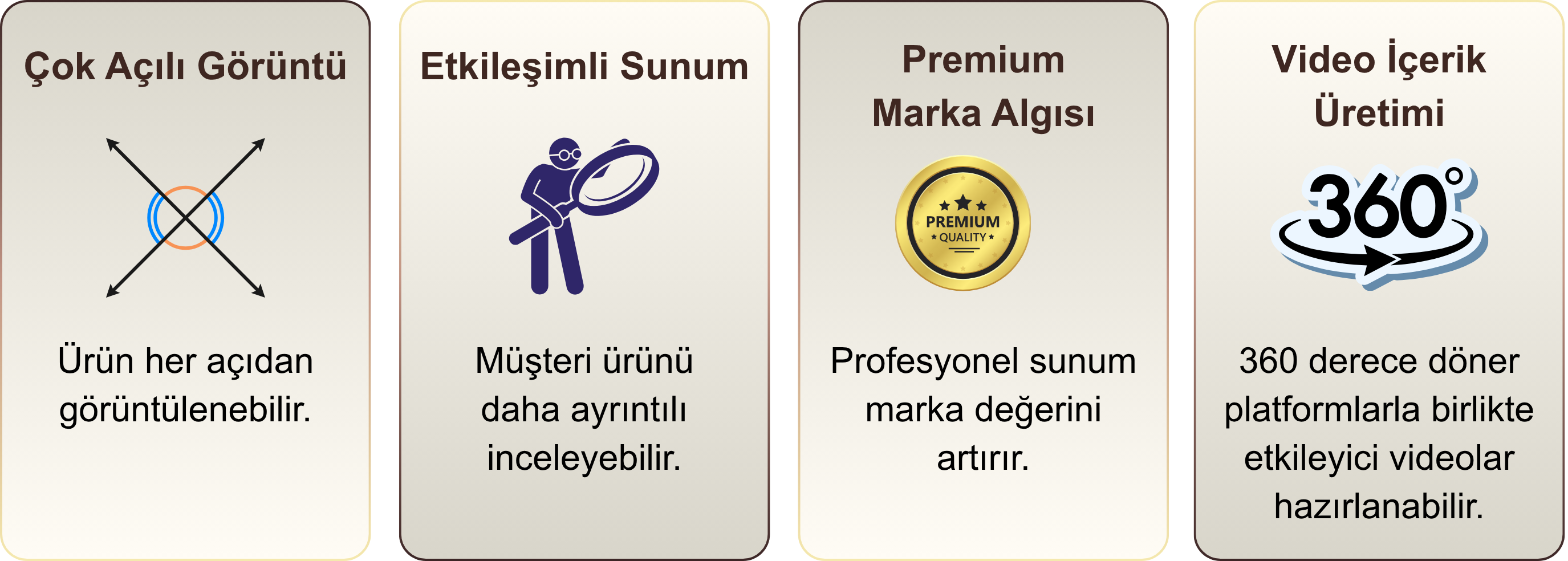 360 Derece Hayalet Manken ile Profesyonel Ürün Çekimi