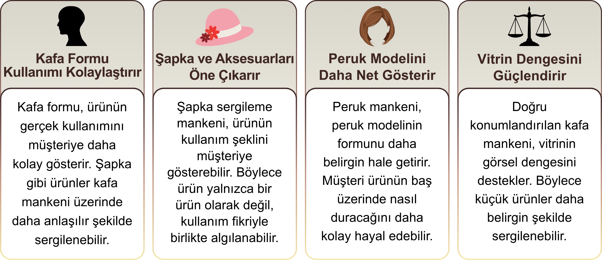 kafa mankeni