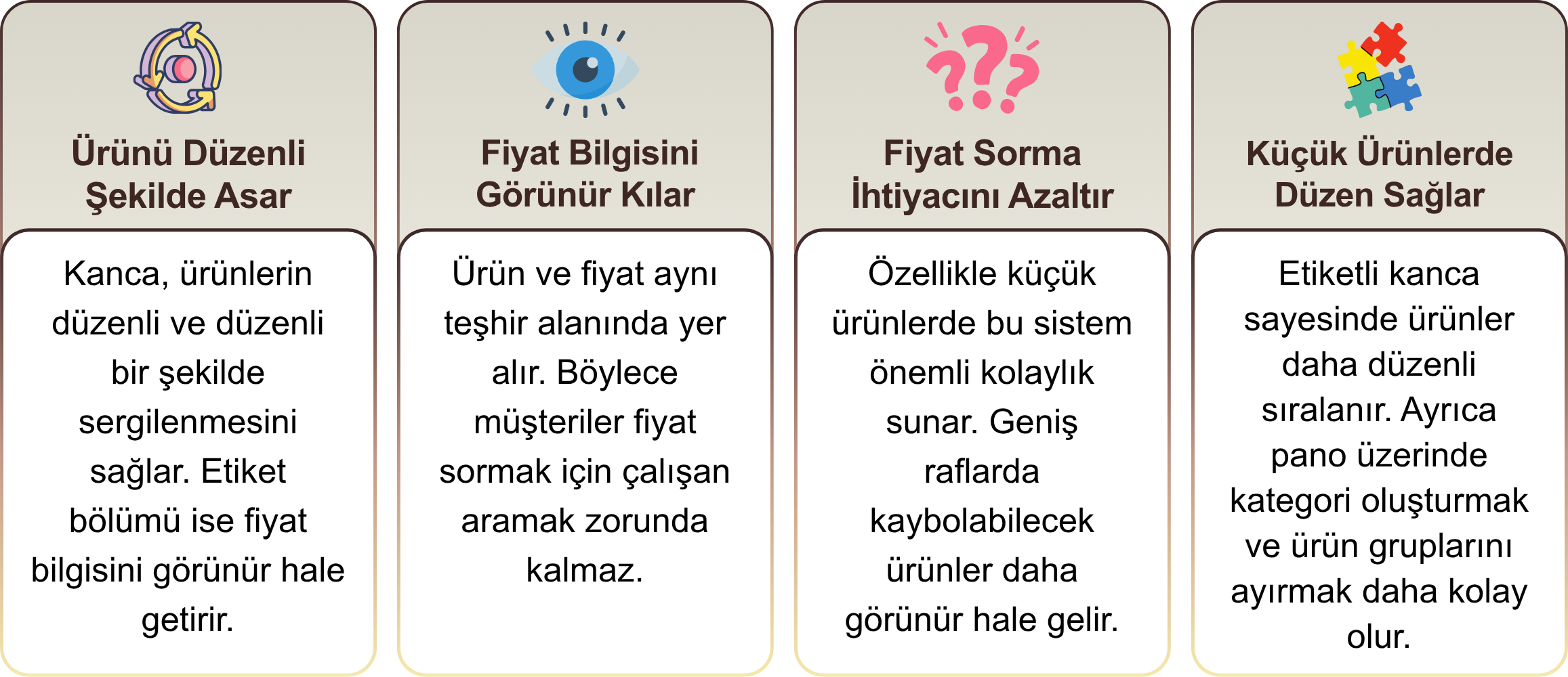 Etiketli Kanallı Pano Kancası