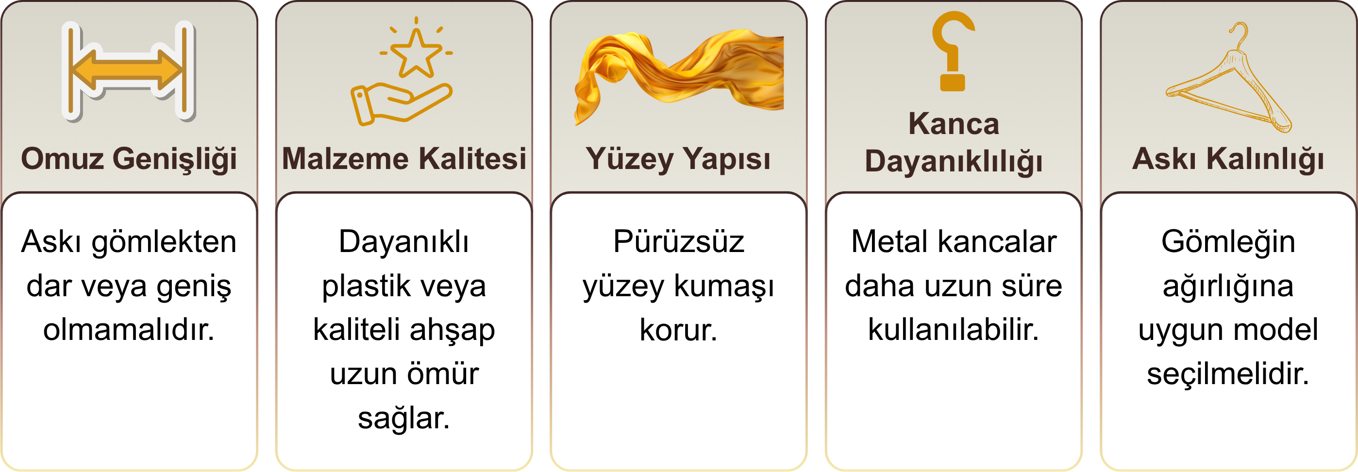 Gömlek Askısı Seçerken Nelere Dikkat Edilmeli?