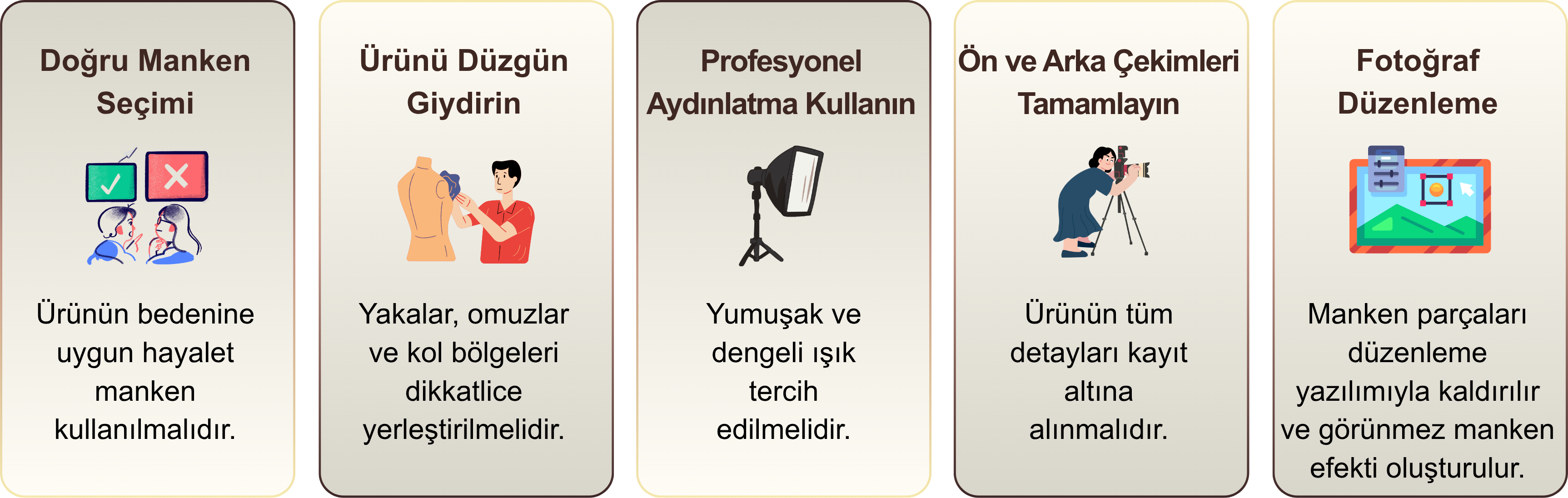 Hayalet Manken ile E-Ticaret Ürün Fotoğrafı Nasıl Çekilir