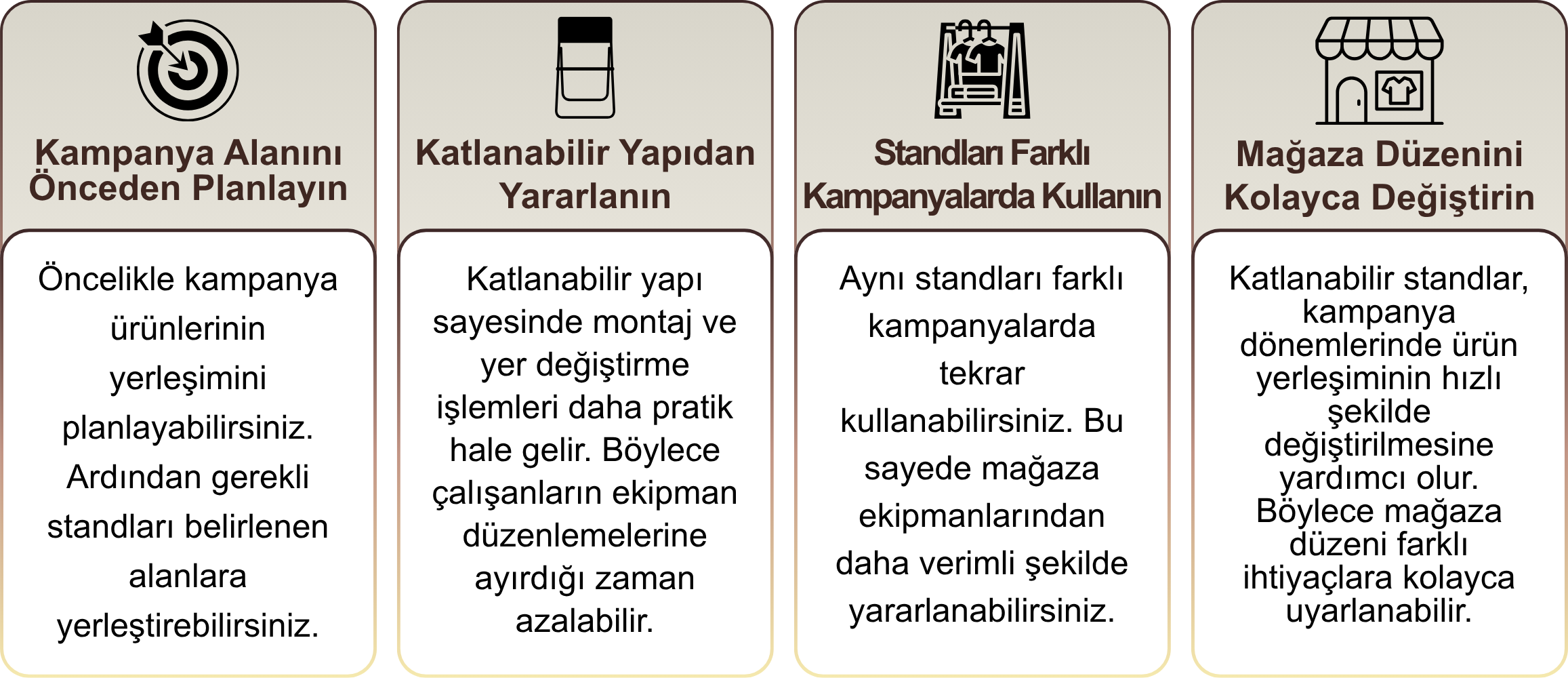 katlanabilir orta stand