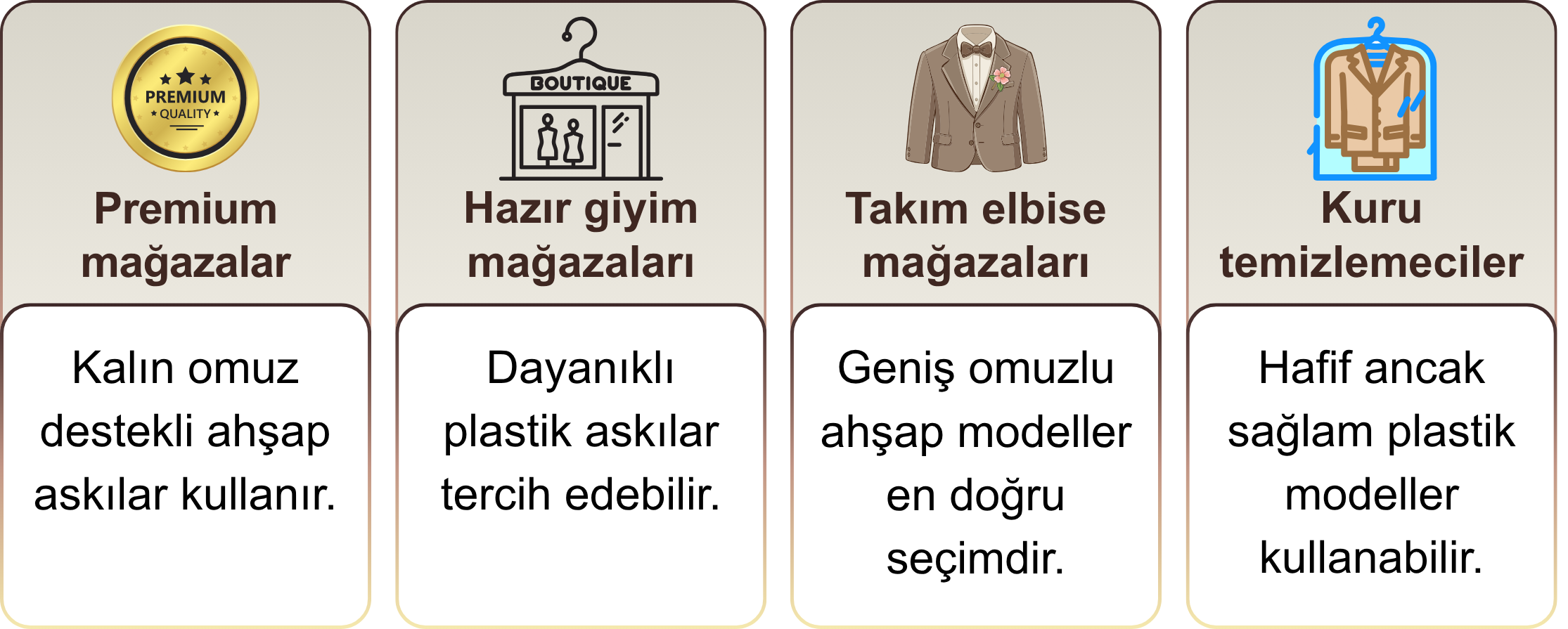 Mağazalar İçin En İyi Ceket Askısı Hangisi?