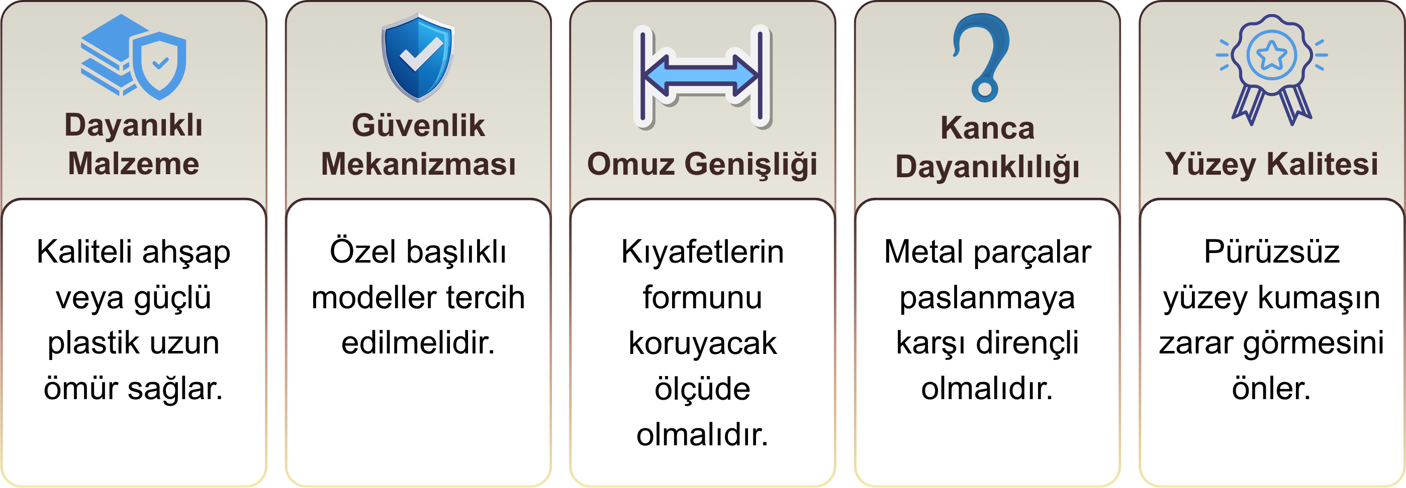 Otel Tipi Askı Seçerken Nelere Dikkat Edilmeli?