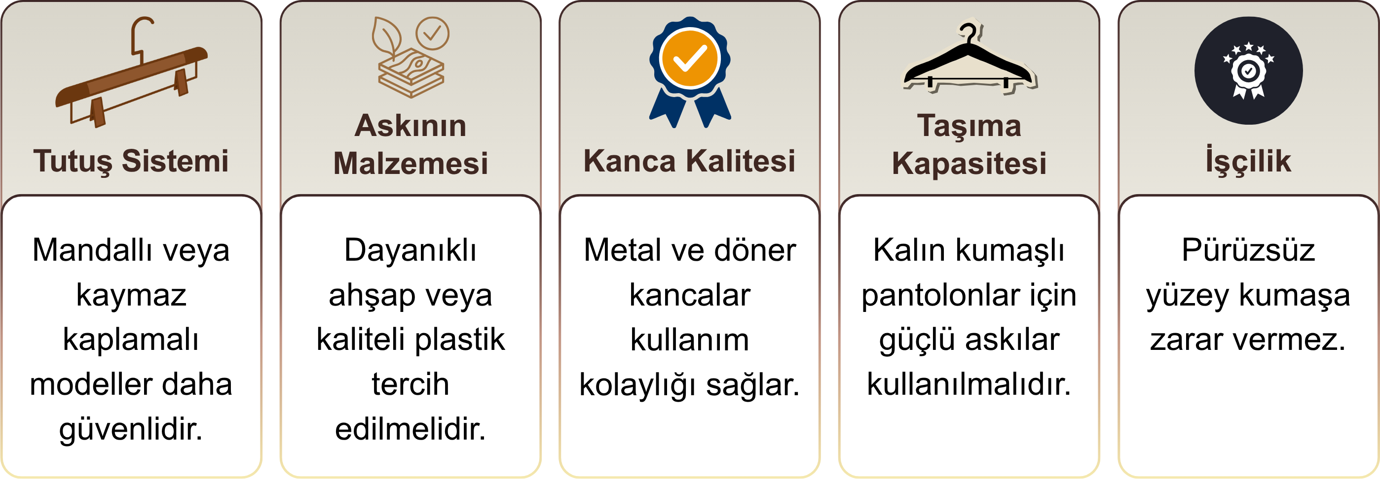 Pantolon Askısı Seçerken Nelere Dikkat Edilmeli?