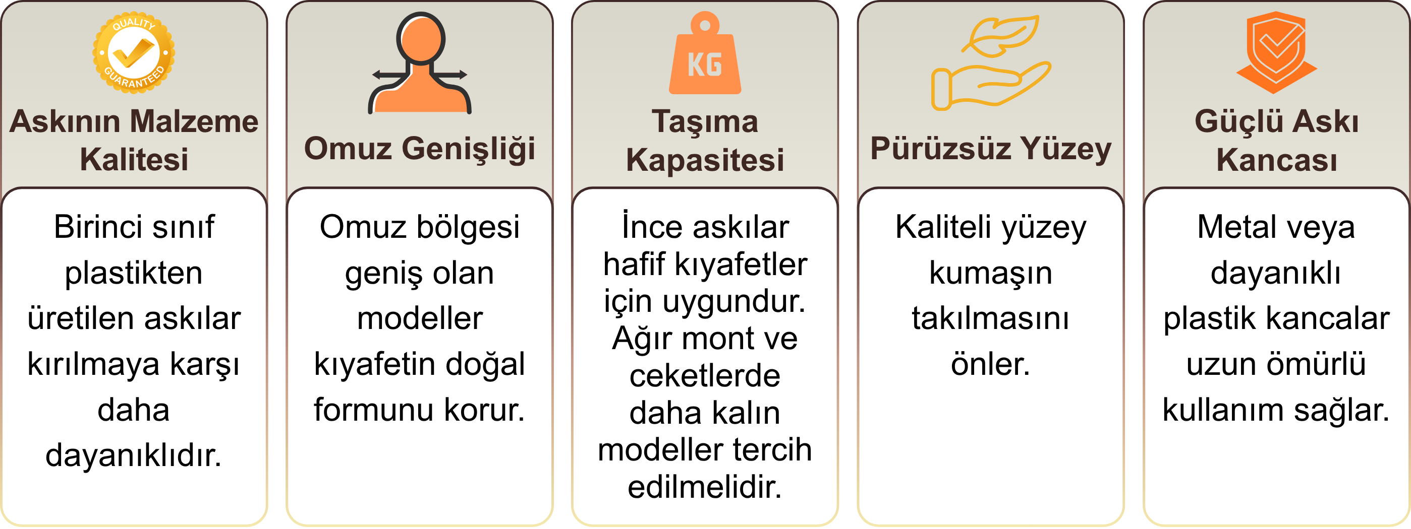 Plastik Elbise Askısı Alırken Nelere Dikkat Edilmeli?
