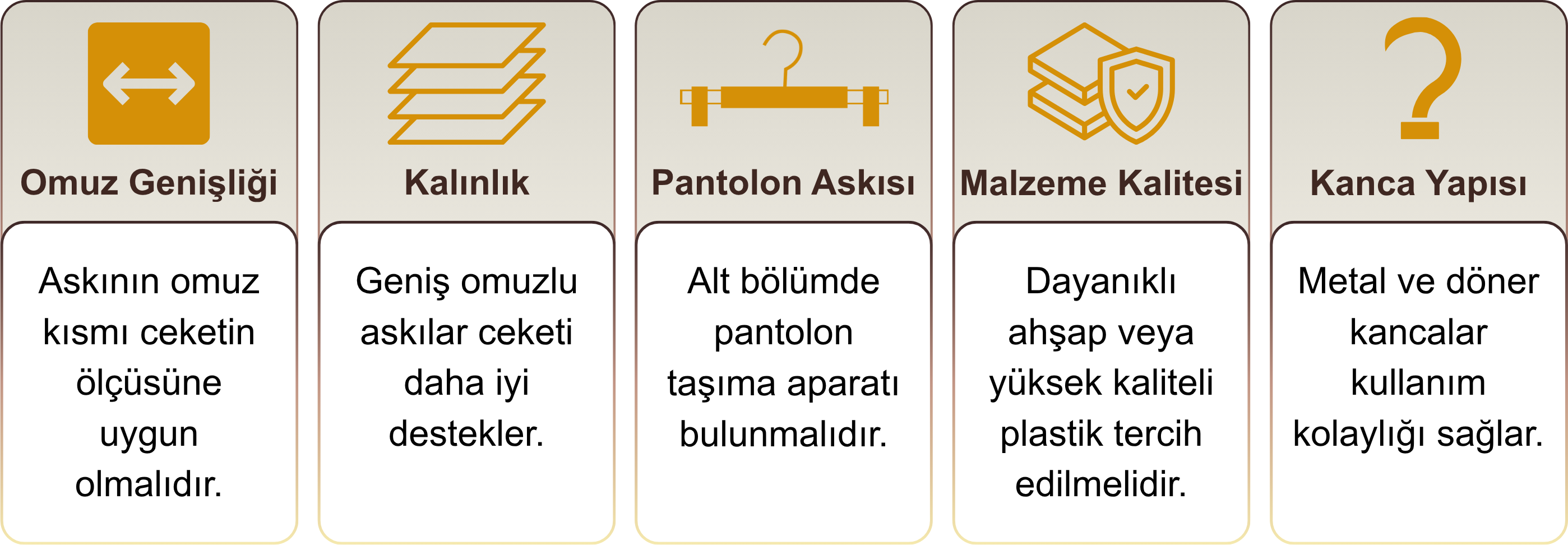 Takım Elbise Askısı Nasıl Seçilir?