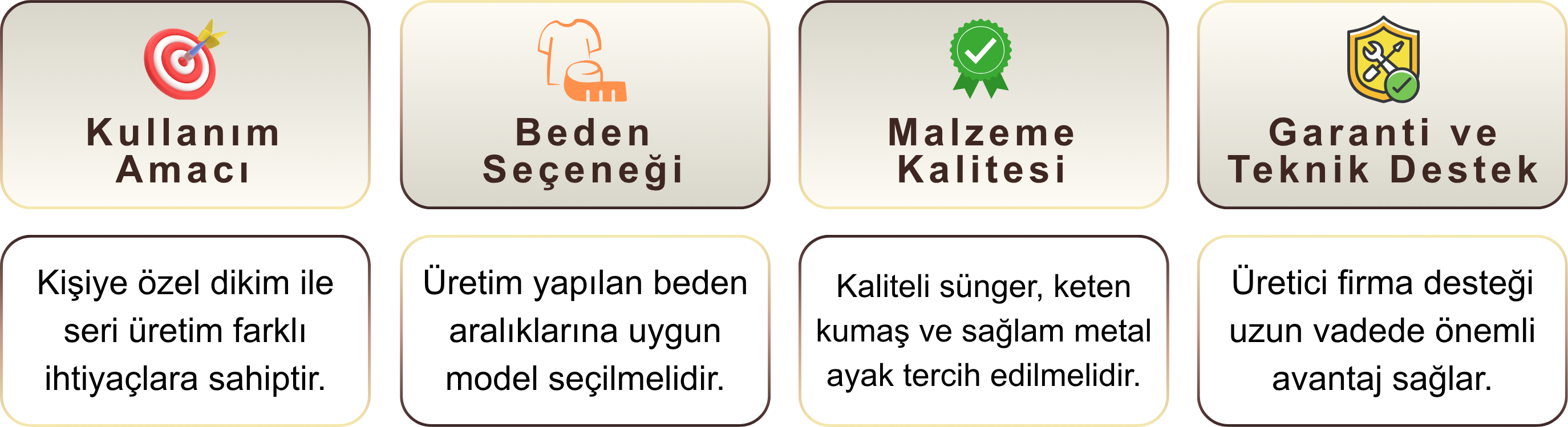 Terzi Mankeni Satın Alırken Hangi Model Seçilmeli?