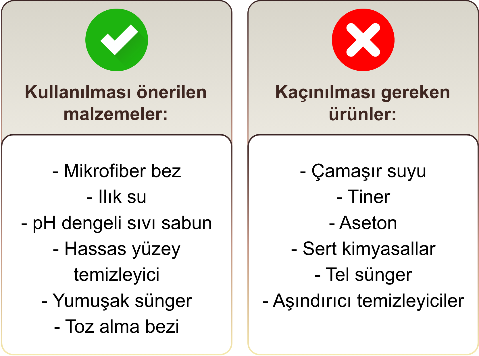 Vitrin Mankeni Hangi Temizlik Malzemeleri ile Silinmeli