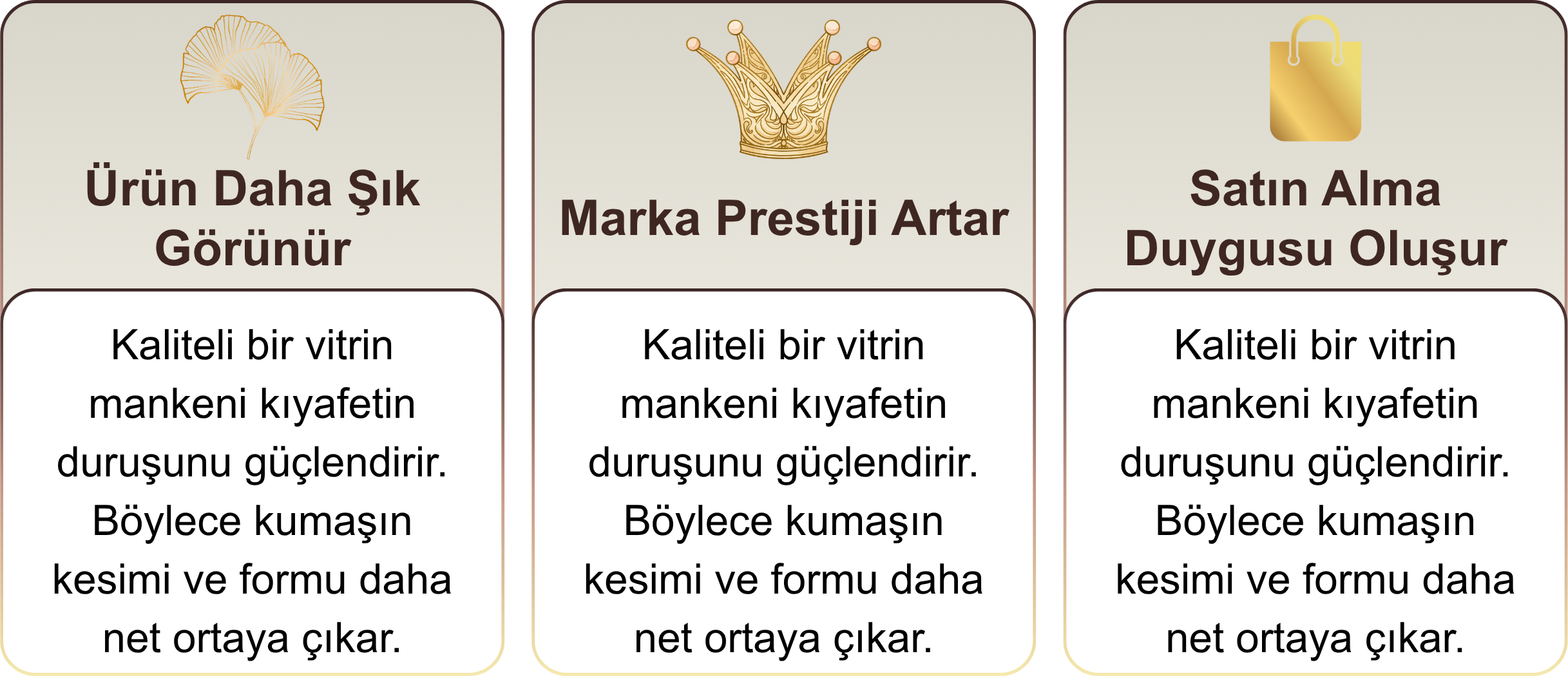 Vitrin Mankeni Seçimi Mağaza Cirosunu Nasıl Etkiler?