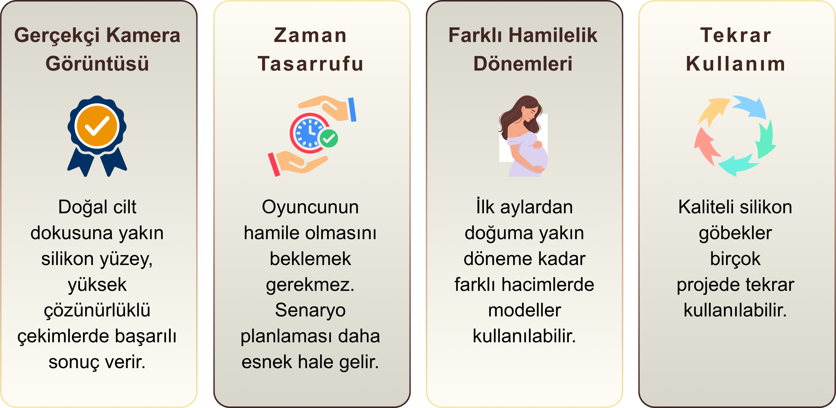 Yapay Hamile Göbeği