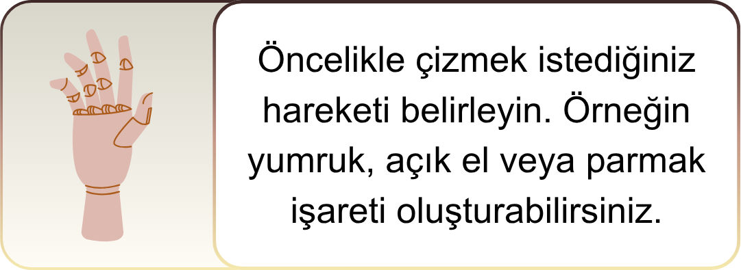   Ahşap El Manken