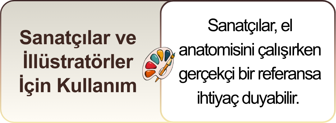 ahşap el mankeni