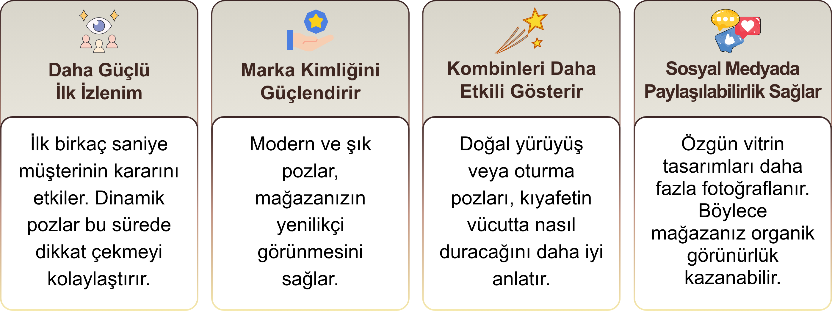 Hareketli Vitrin Mankeni Kullanmanın Mağazalara Avantajları