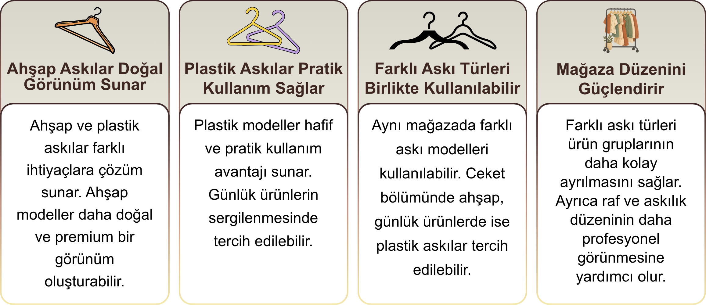 elbise askısı