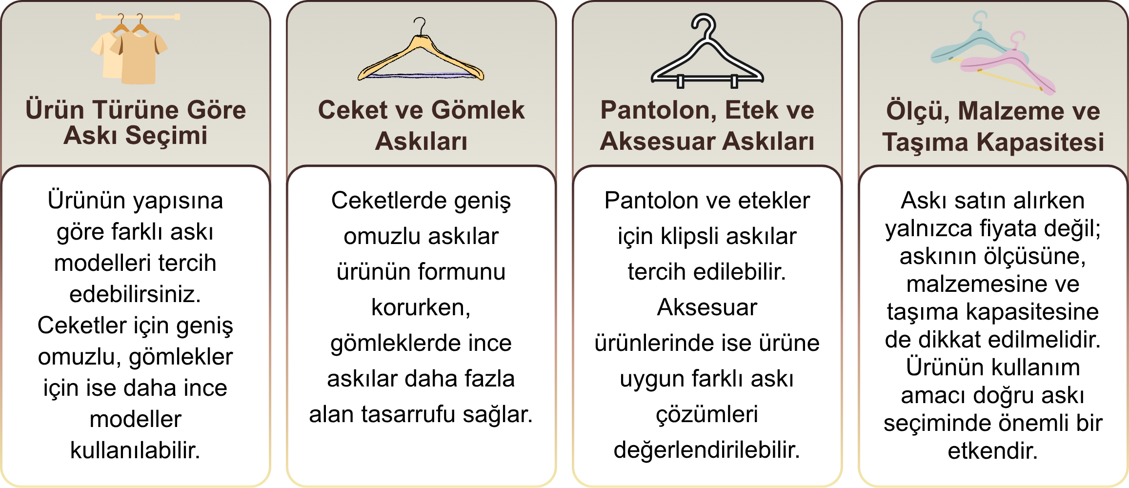 elbise askısı