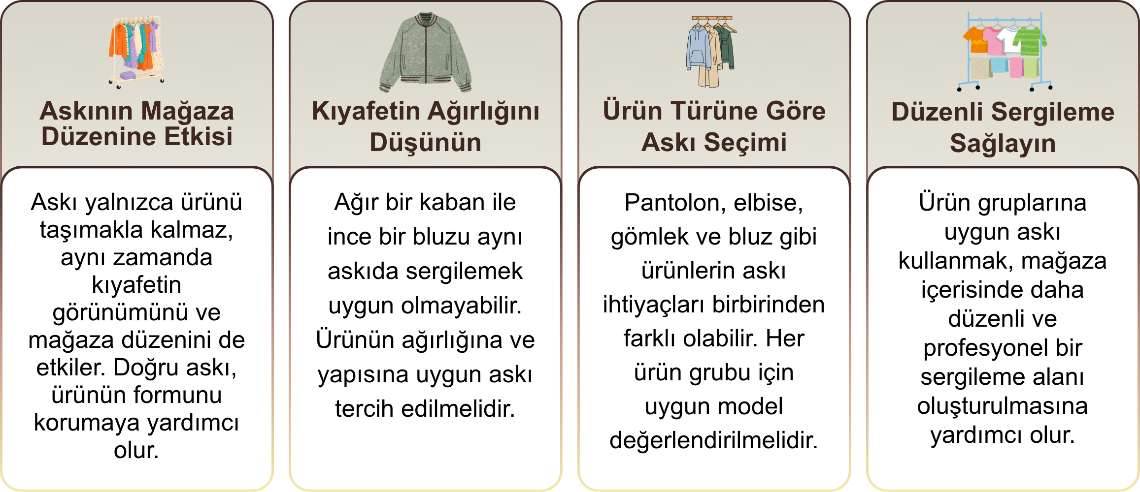 elbise askısı