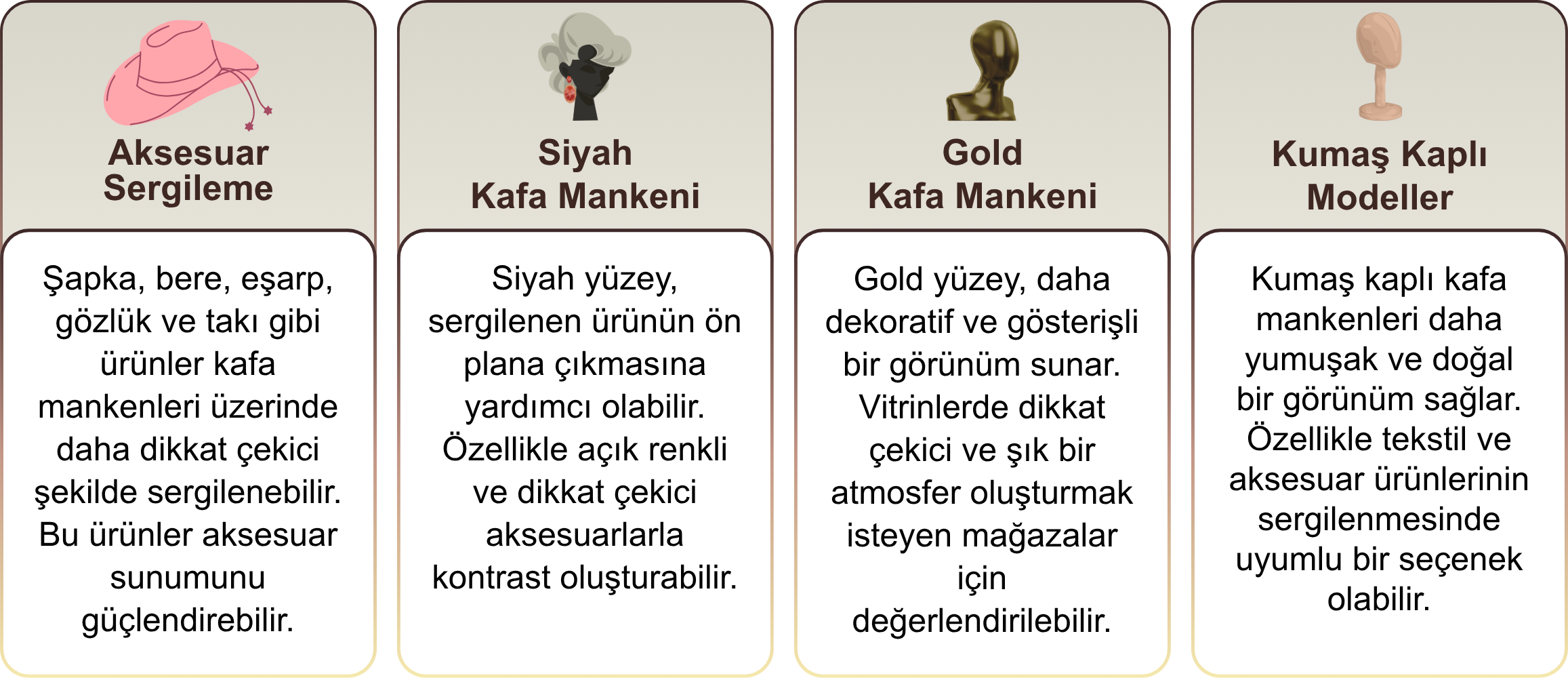 elbise askısı