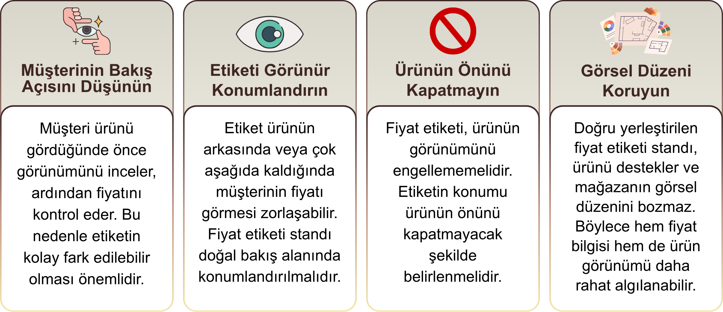fiyat etiketi