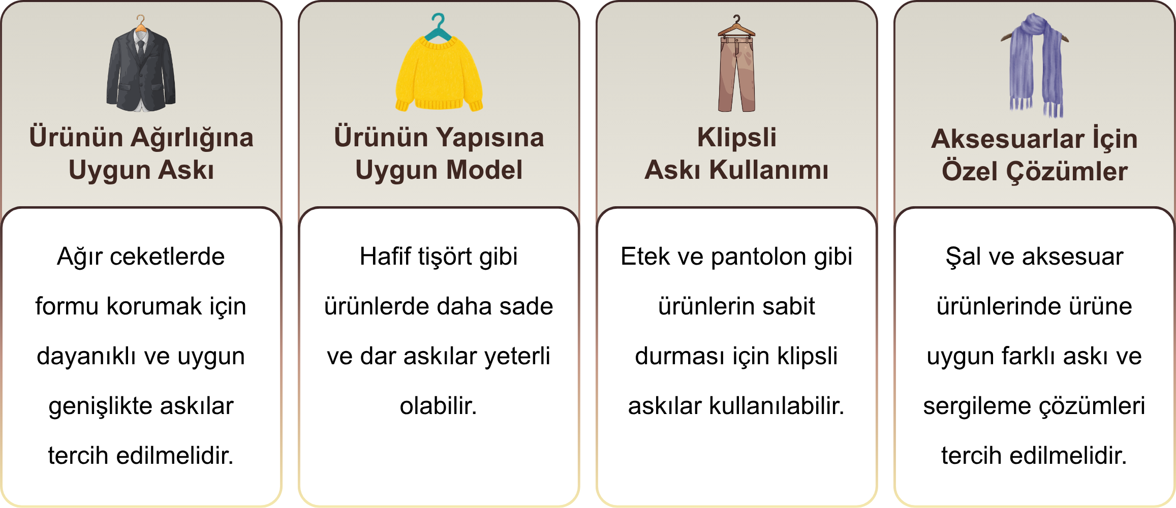 elbise askısı