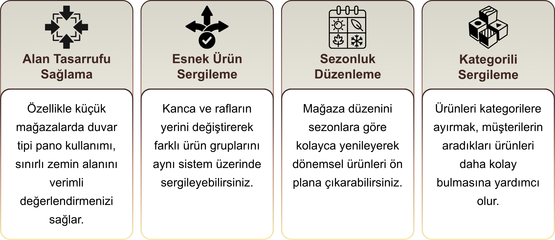 delikli pano