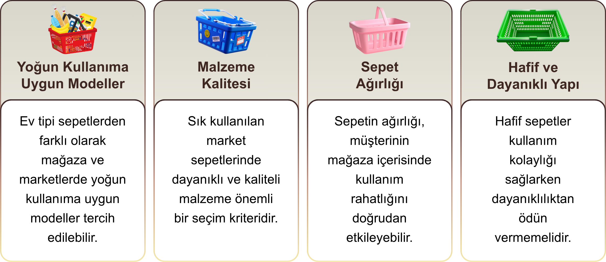 market sepeti