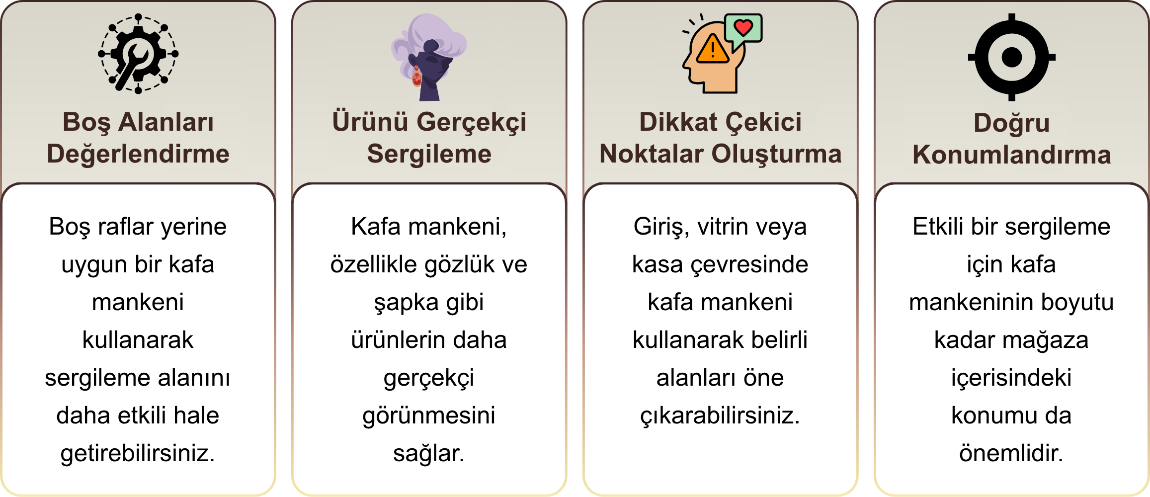 kafa mankeni