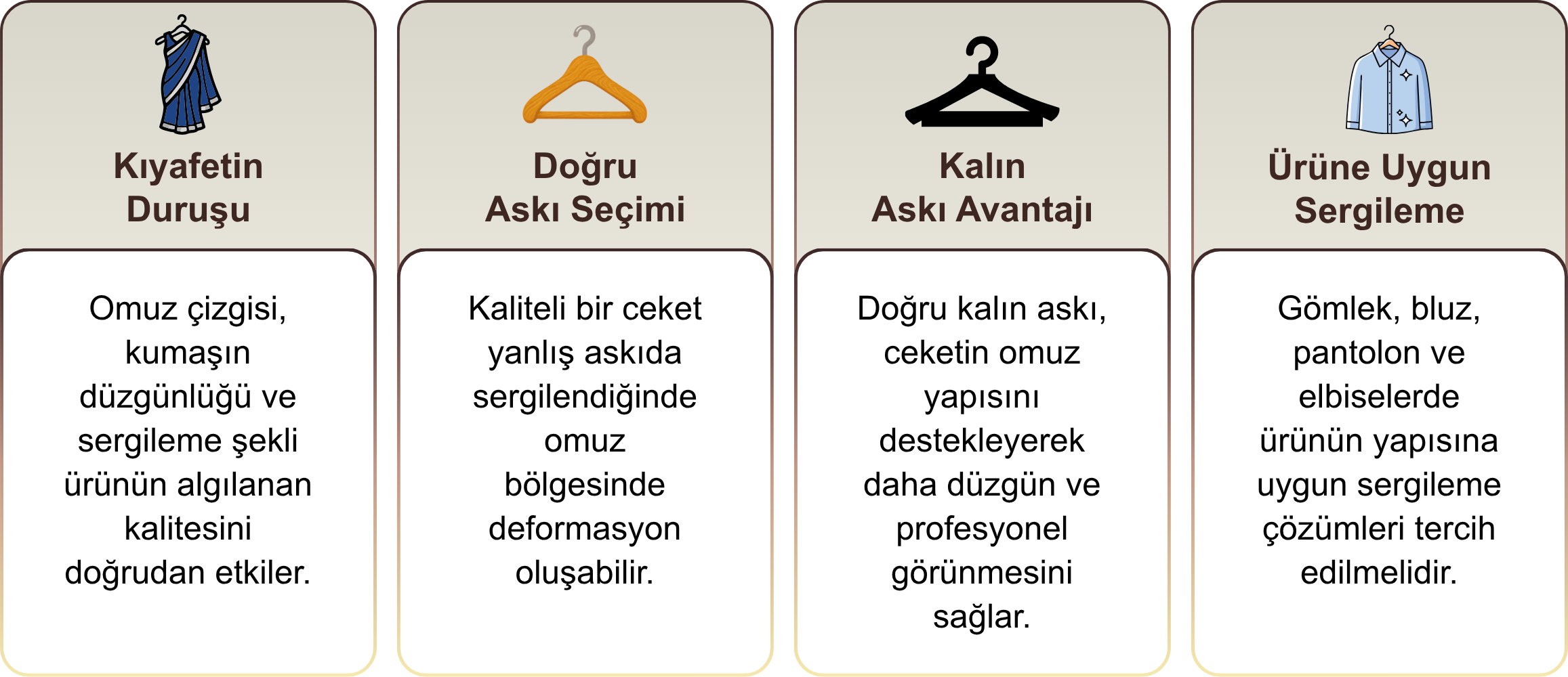 elbise askısı