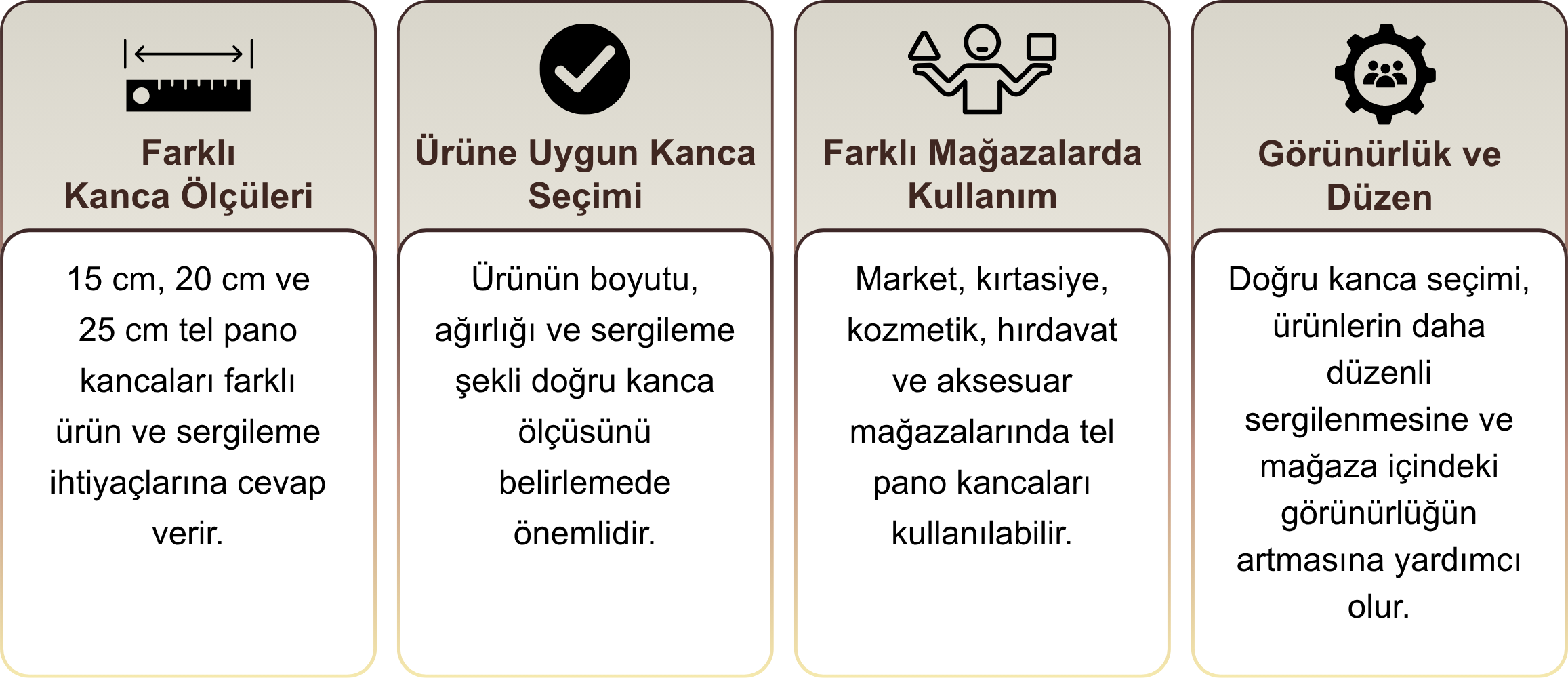 tel pano kancası