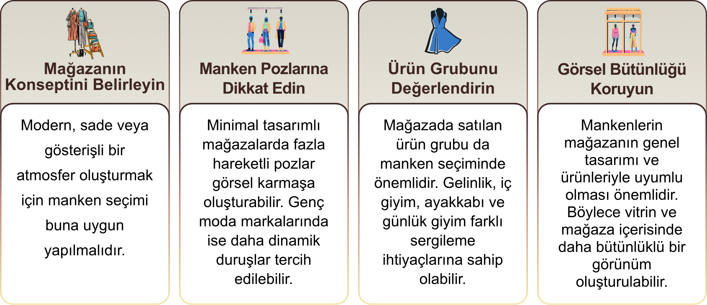 vitrin mankeni