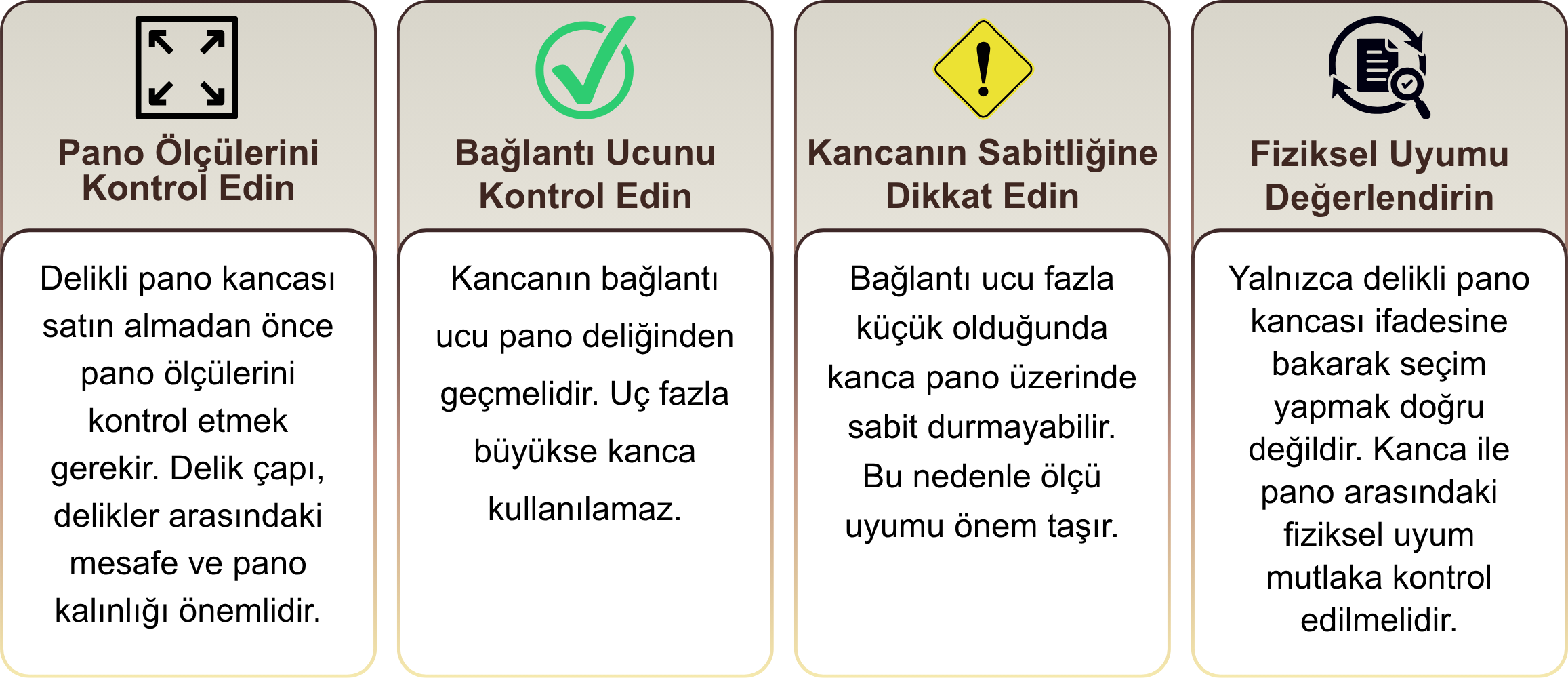 delikli pano kancaları