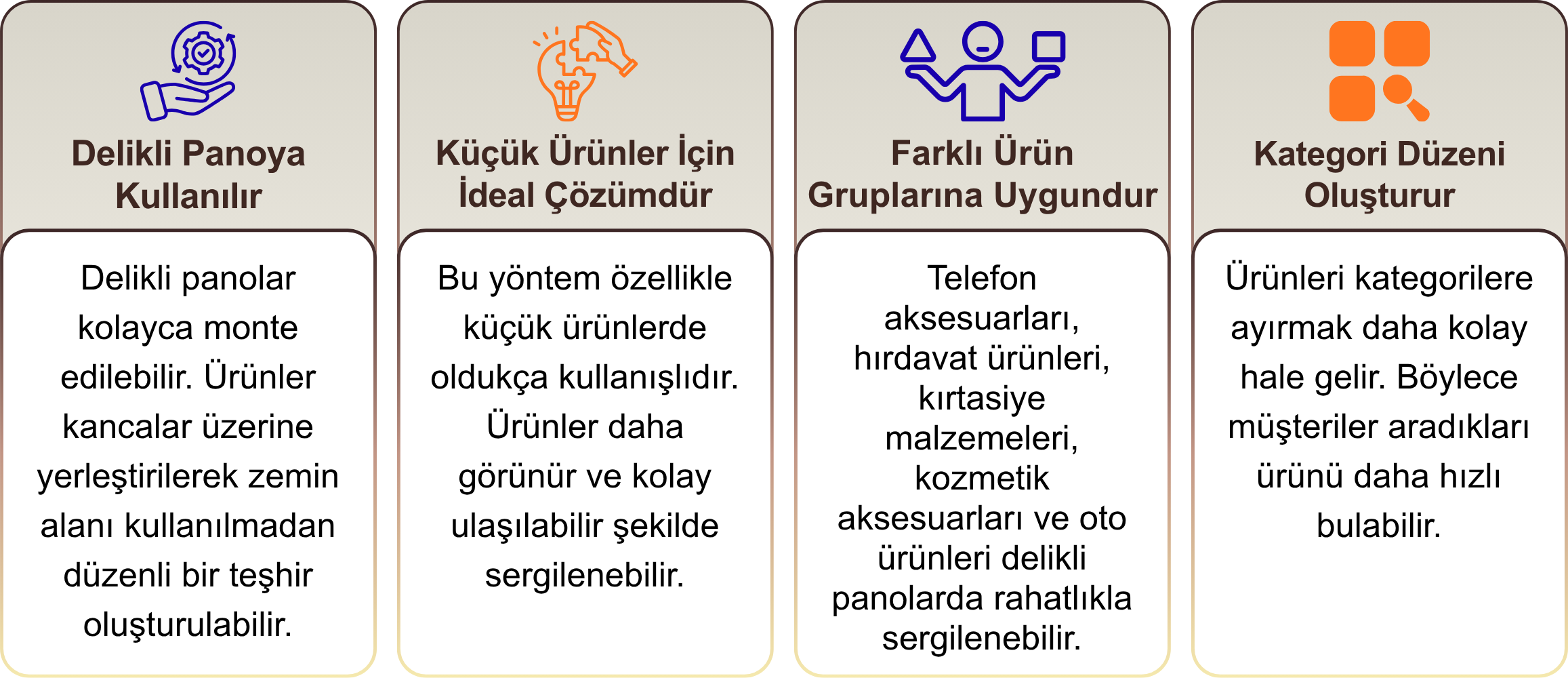 delikli pano kancası 