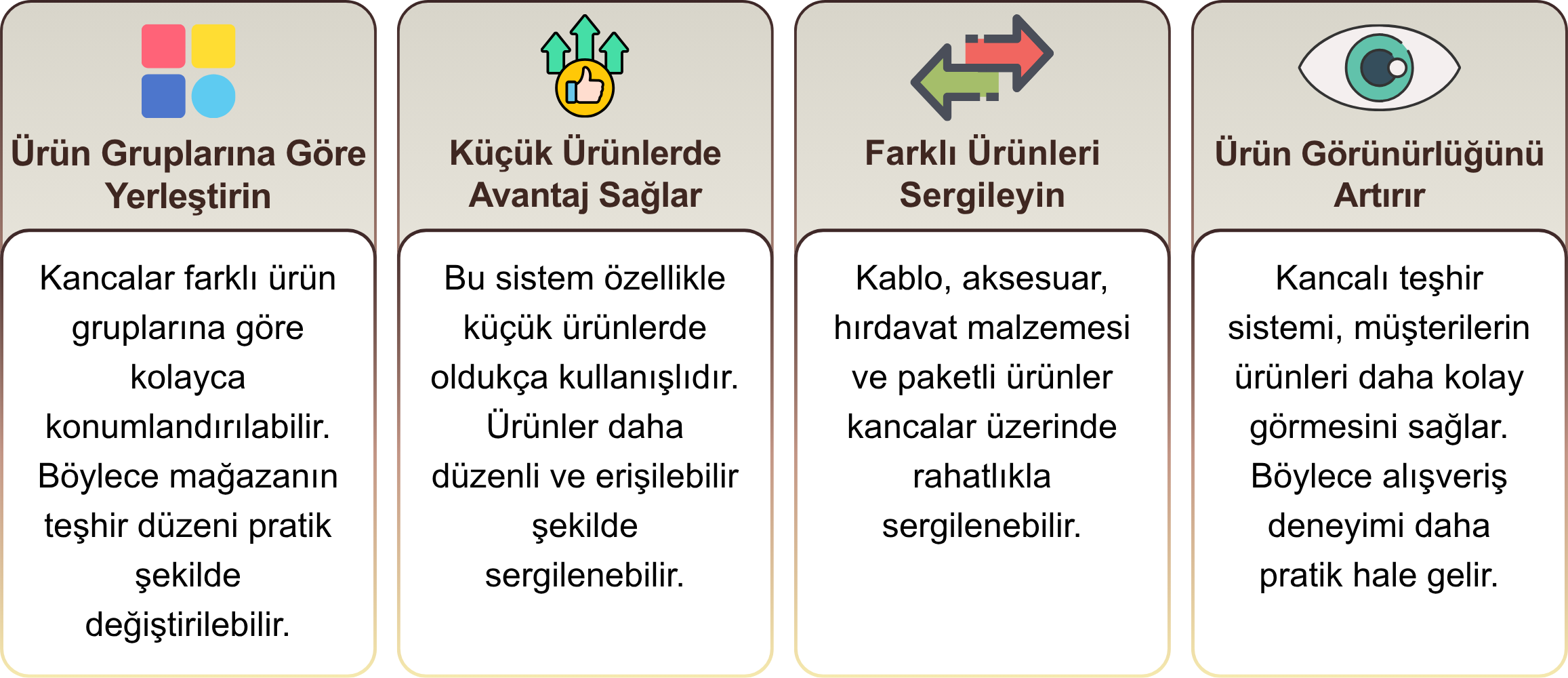 duvara monte raf kancası