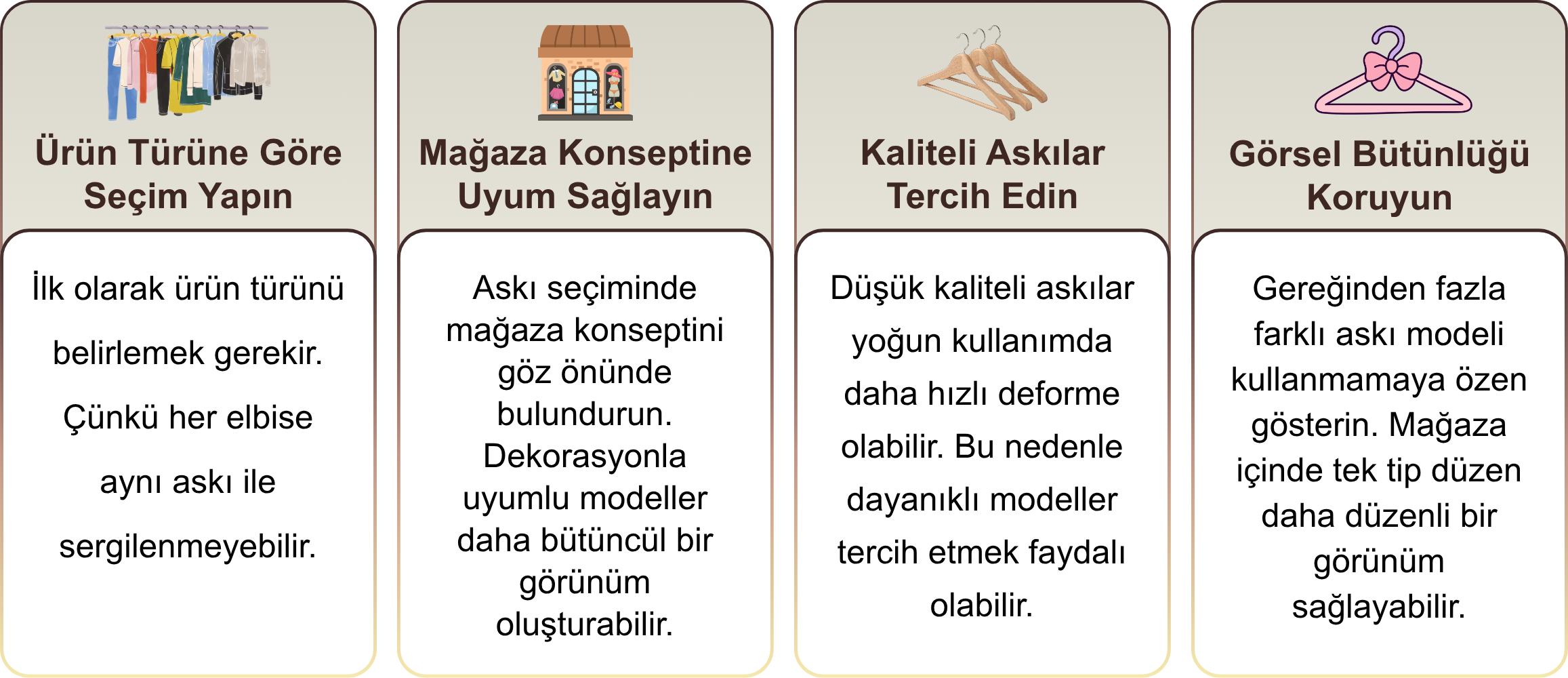 elbise askısı