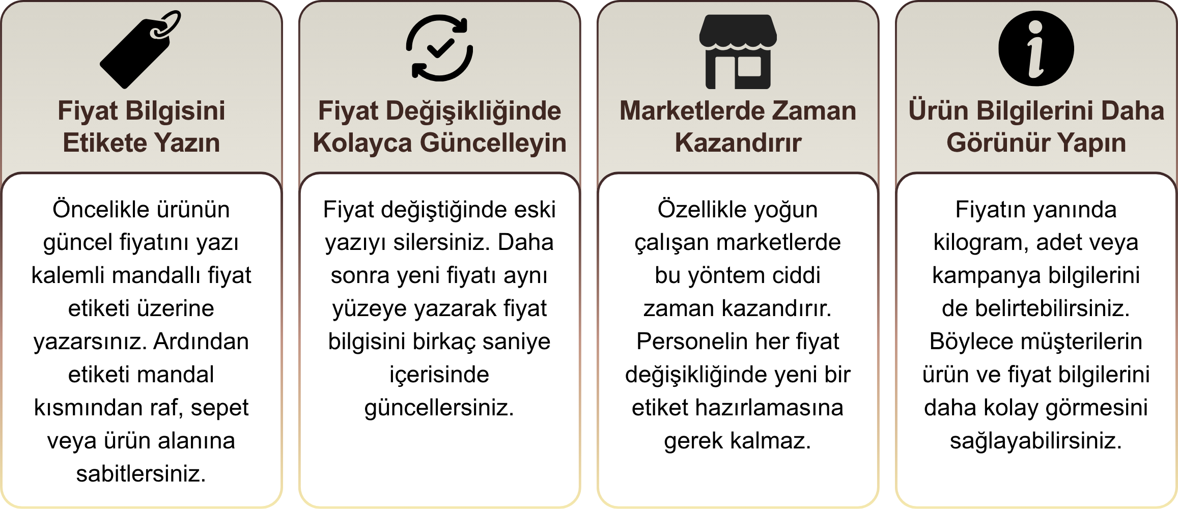 fiyat etiketi