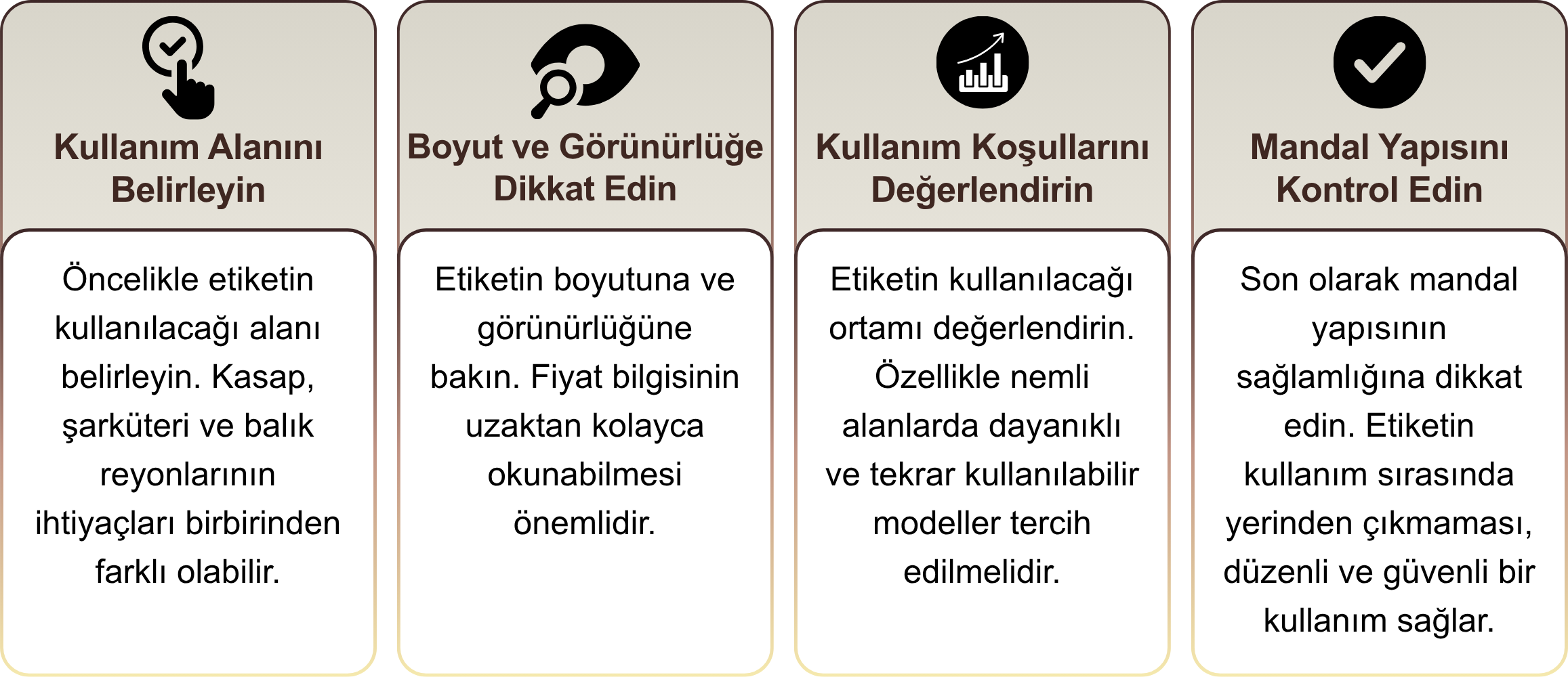 fiyat etiketi