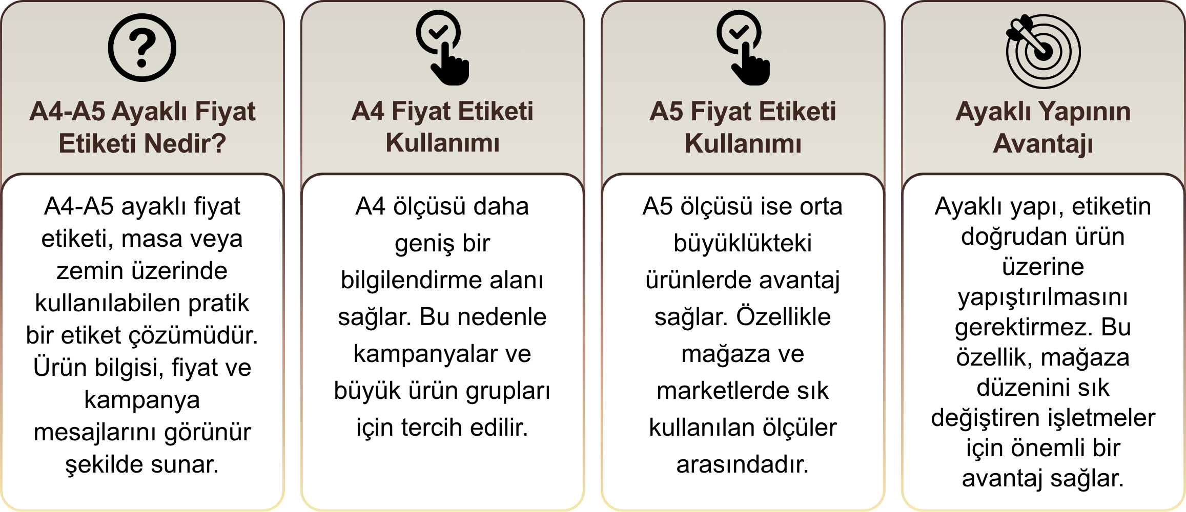 fiyat etiketi