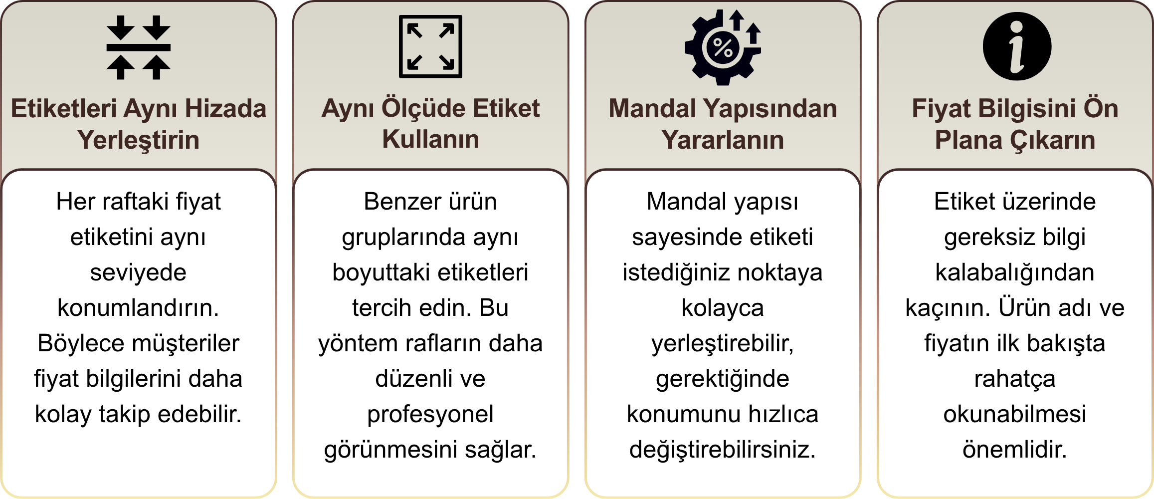 fiyat etiketi 