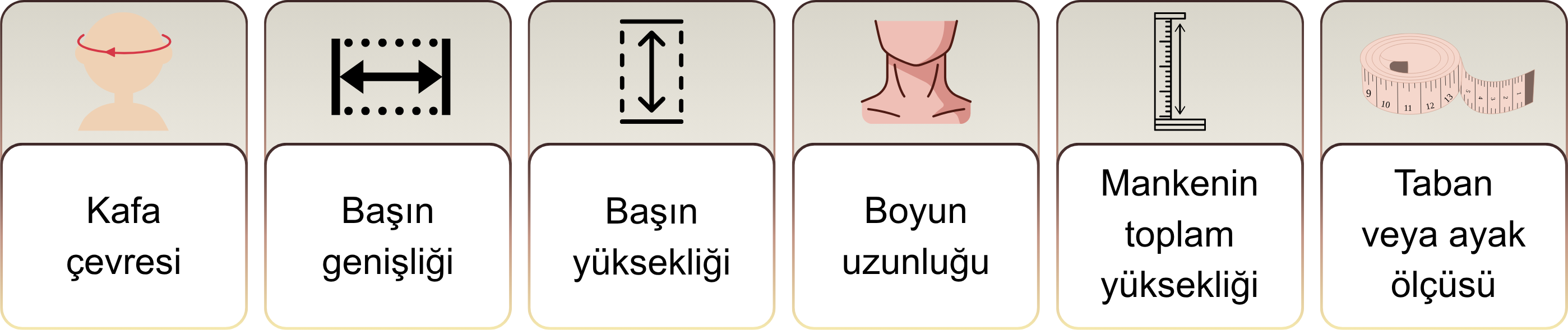 kafa mankenleri