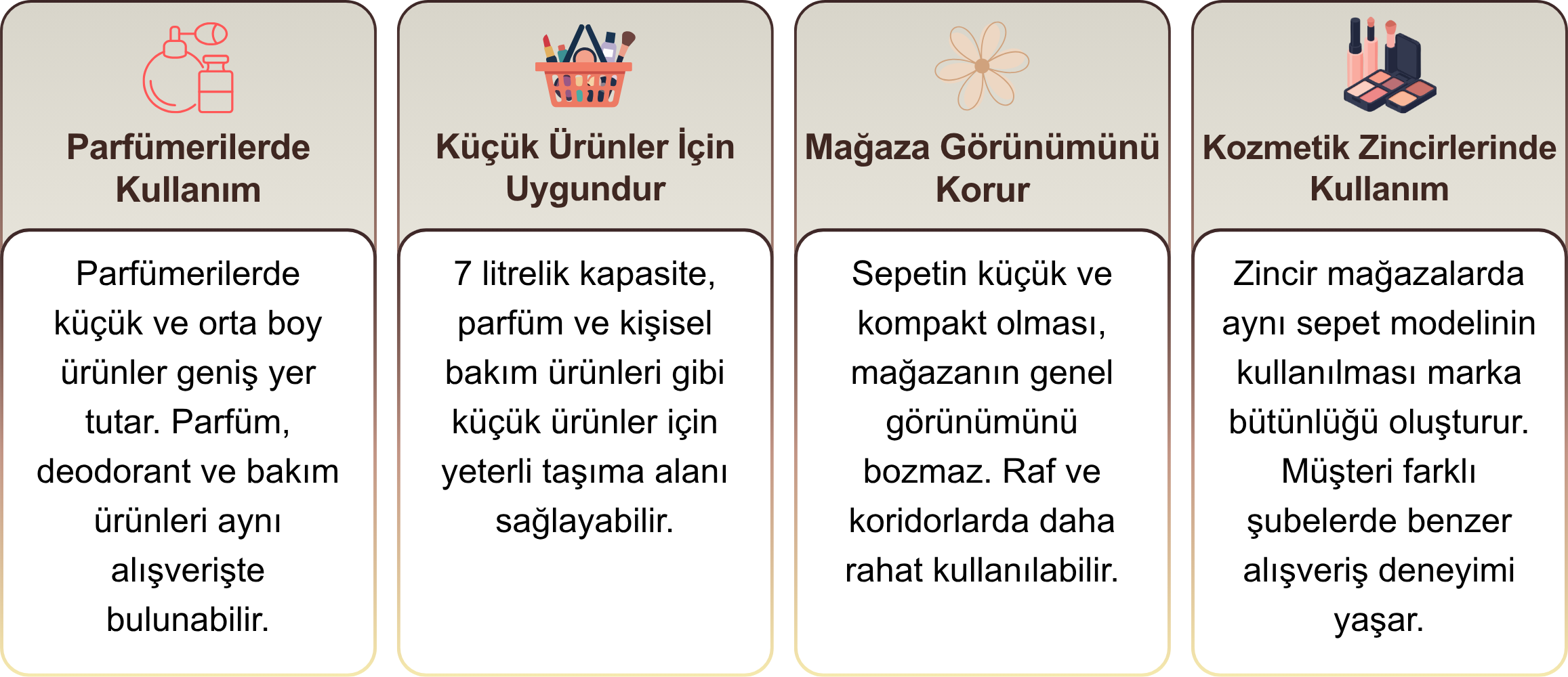 kozmetik sepeti