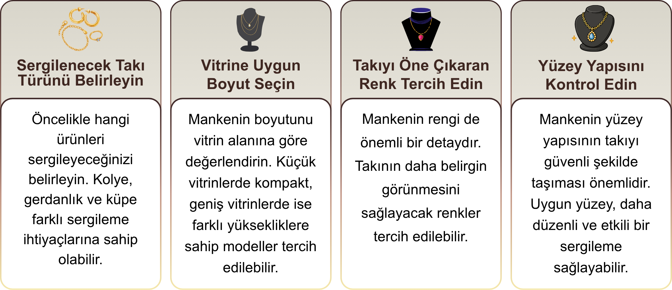 kuyumcu vitrin mankeni