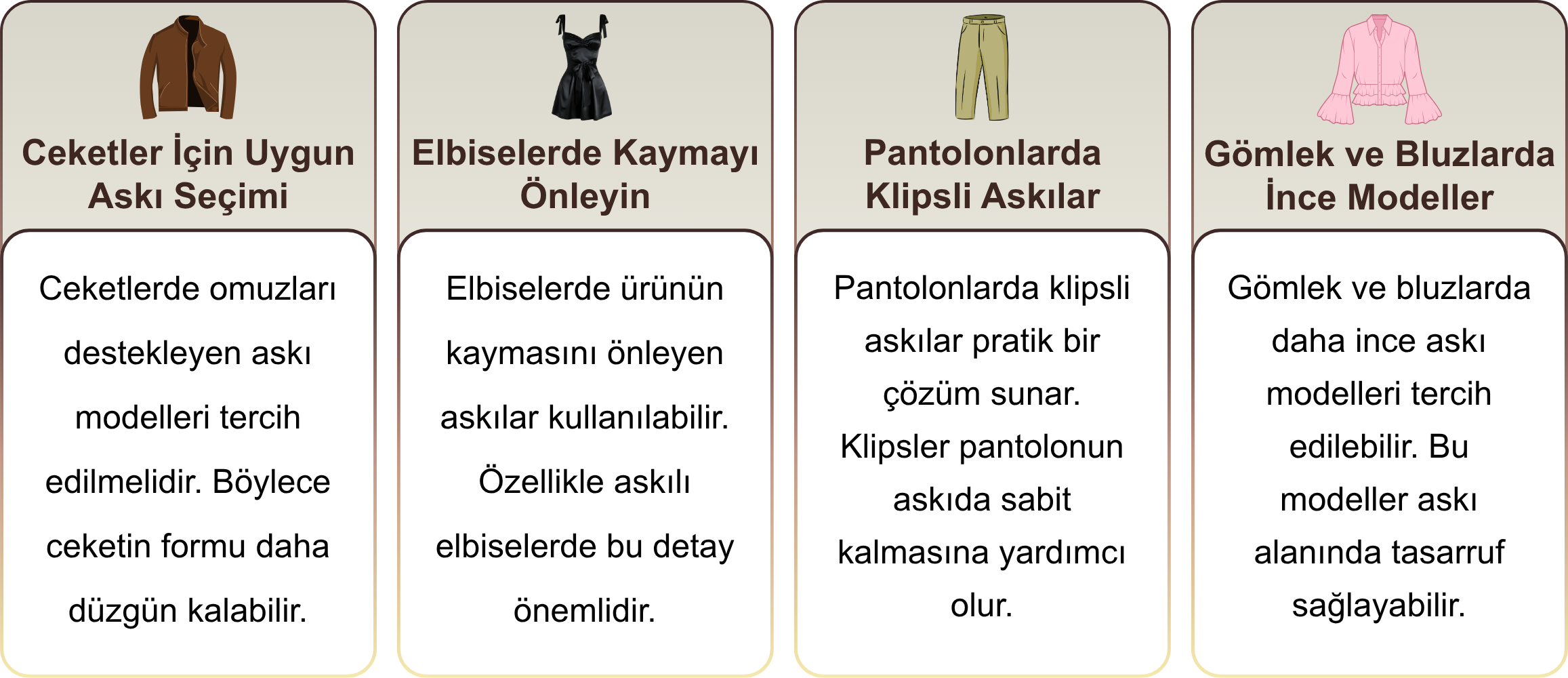 mağaza askısı
