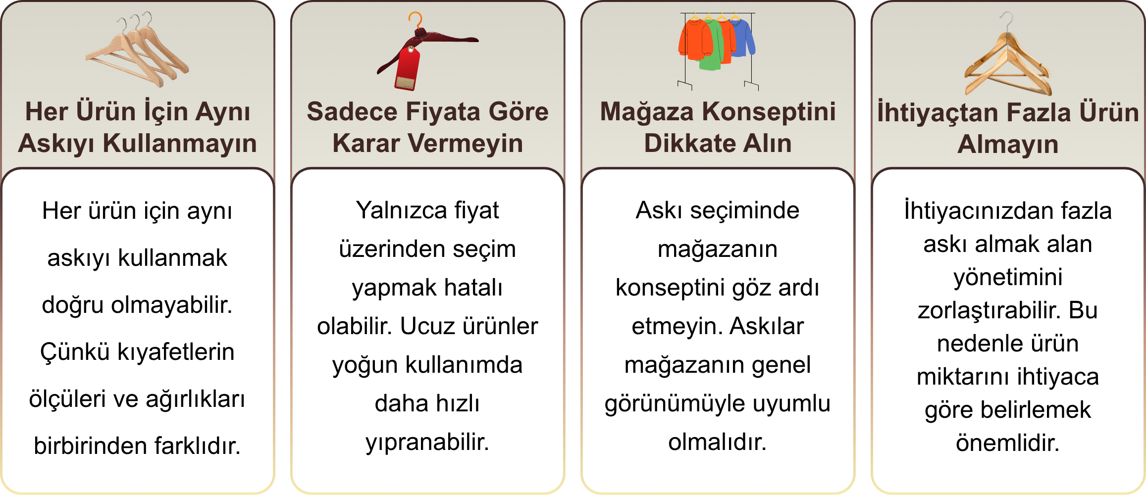 mağaza askısı