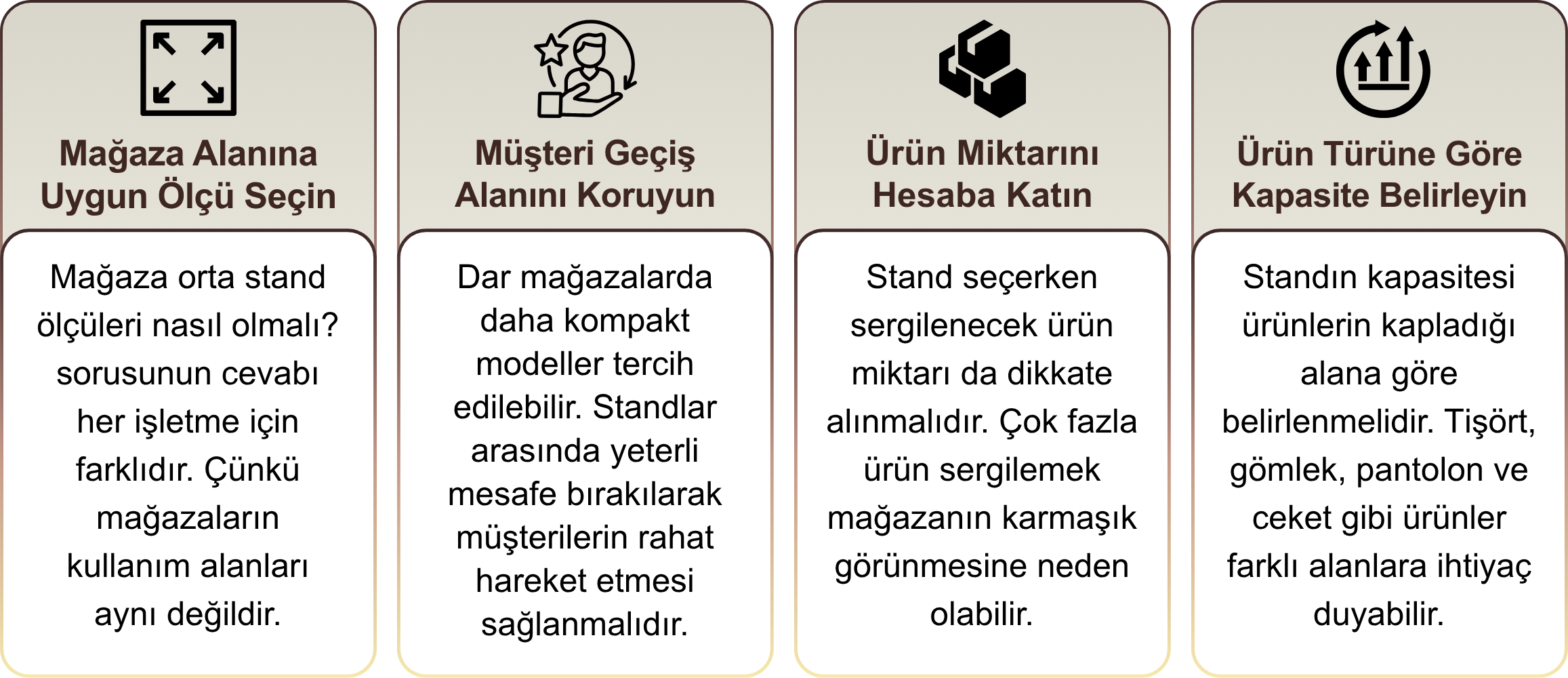 mağaza orta standlar elbise askısı