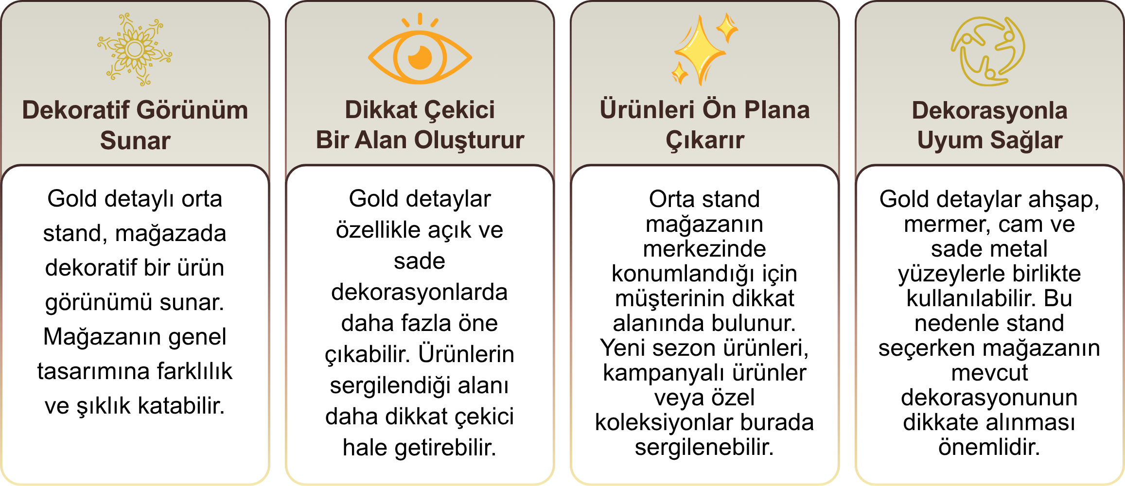 mağaza orta standlar elbise askısı