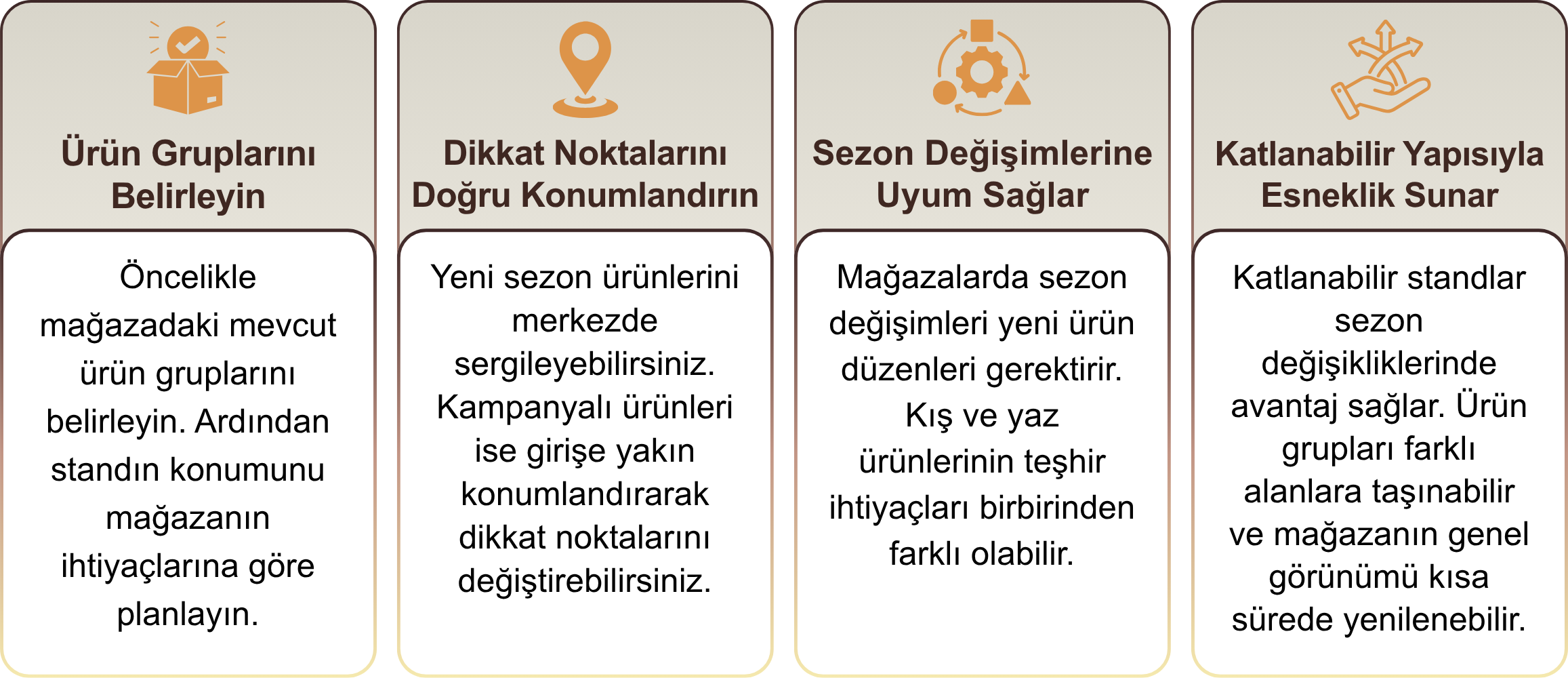 mağaza orta standlar elbise askısı