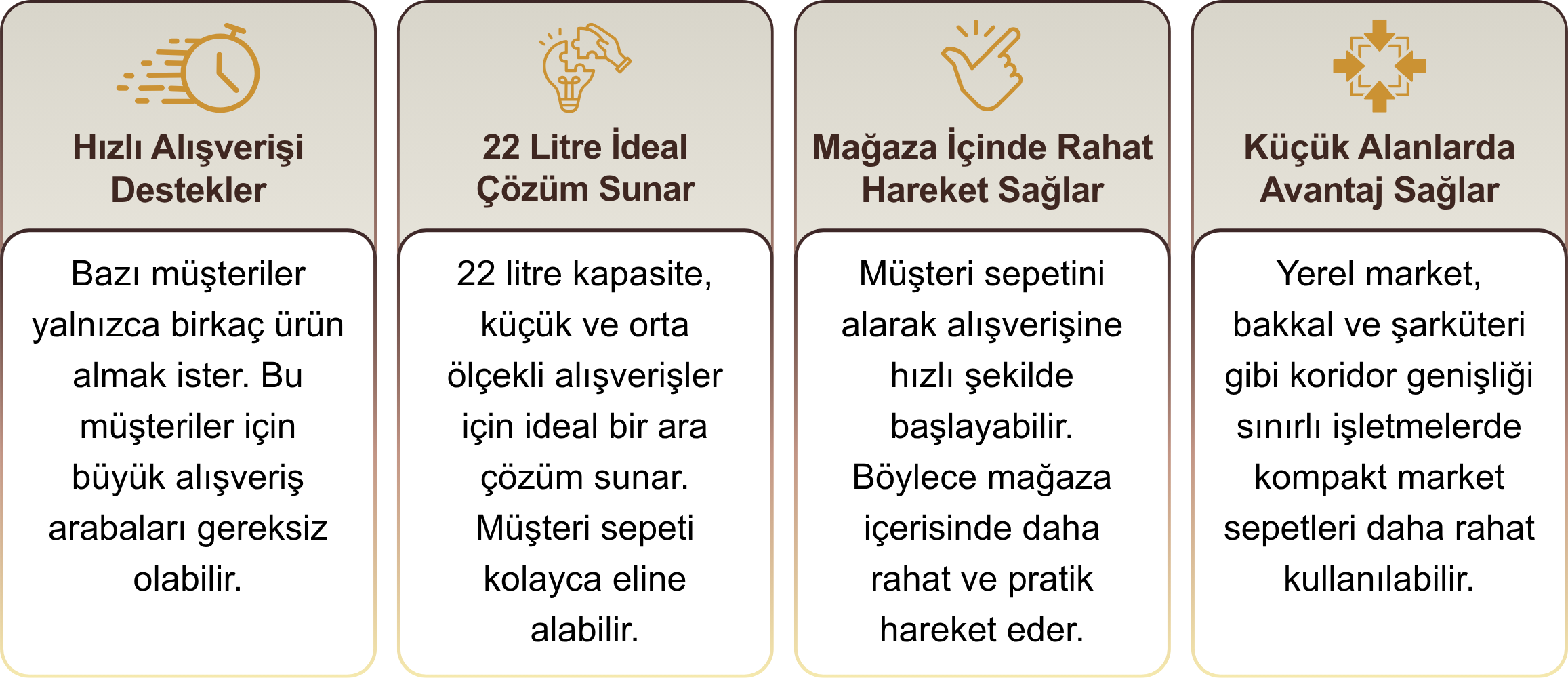 market sepeti
